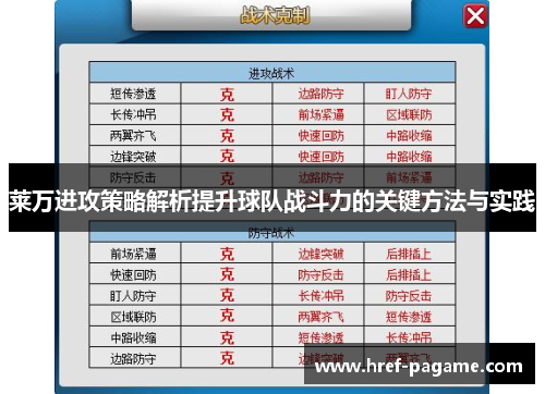 莱万进攻策略解析提升球队战斗力的关键方法与实践