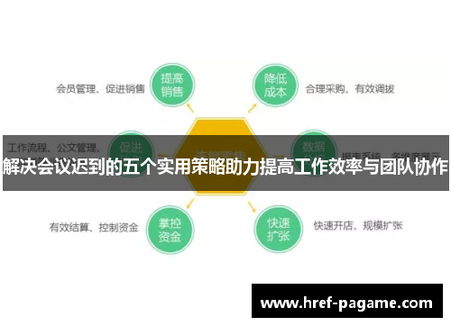 解决会议迟到的五个实用策略助力提高工作效率与团队协作
