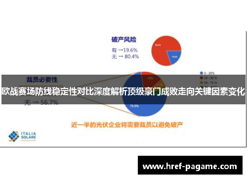 欧战赛场防线稳定性对比深度解析顶级豪门成败走向关键因素变化
