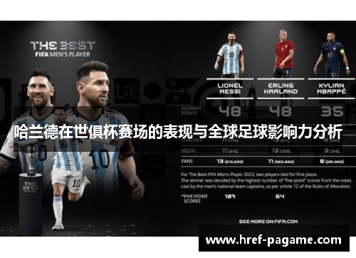 哈兰德在世俱杯赛场的表现与全球足球影响力分析