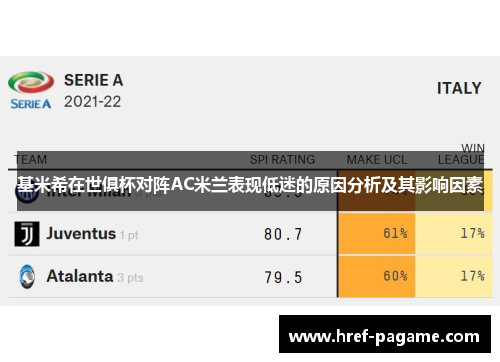 基米希在世俱杯对阵AC米兰表现低迷的原因分析及其影响因素