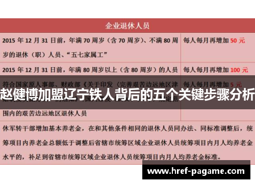 赵健博加盟辽宁铁人背后的五个关键步骤分析